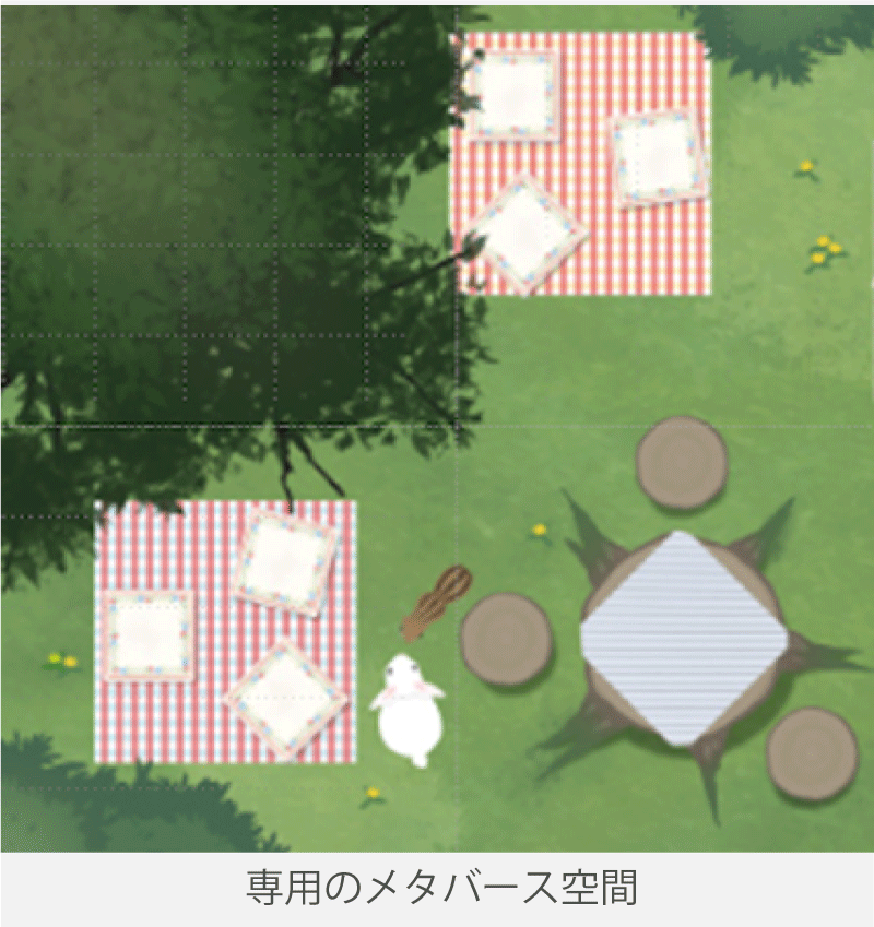 専用のメタバース空間